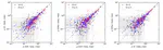 Comparison of multifrequency position measurements of compact extragalactic radio sources in the framework of the ICRF3