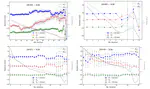 Comparison of dynamical and kinematic reference frames via pulsar positions from timing, Gaia, and interferometric astrometry