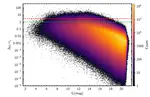 Secular aberration drift in stellar proper motions — An additional term due to the change in line-of-sight direction