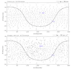 The AllWISE Catalog as an Infrared Celestial Reference Frame in the Gaia Era