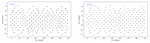 An infrared celestial reference frame realized by the CatWISE2020 catalog