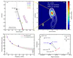 Detections of Nearly Bias-free Core Shifts with 5–30 μas Precisions at 8–43 GHz in BL Lacertae