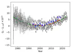 Astronomical determination of the Earth's dynamical flattening using VLBI observations and IAU 2006/2000 Precession-Nutation Model